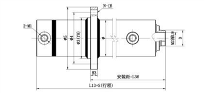 Miðflanstenging vökvahólkur